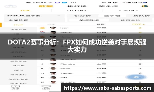 DOTA2赛事分析：FPX如何成功逆袭对手展现强大实力